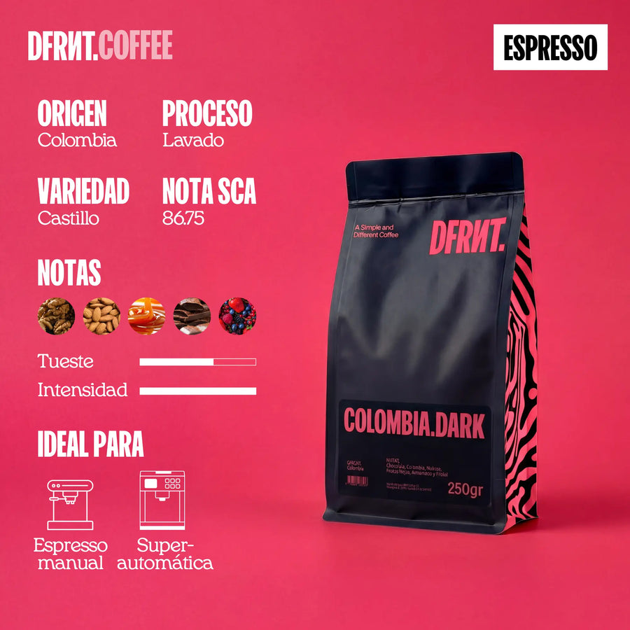 COLOMBIA.DARK | Espresso