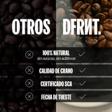 Pack 4 Sacos Etiópiaa.Espresso | Café de Especialidade em grão + Acessório DFRNT.