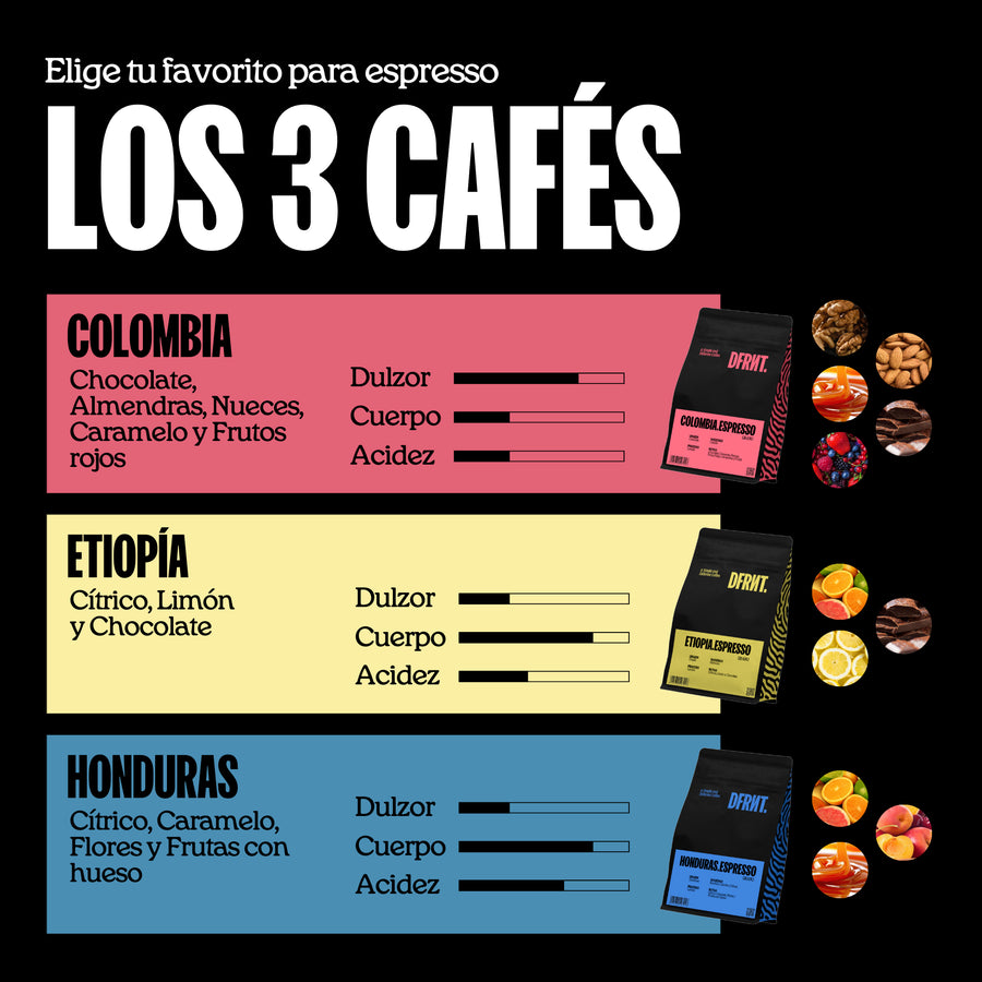 Pack Travesia Espresso | 3x250g | Café de Especialidade