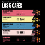 Pack Coffee Lovers | 5x250g | Café de Especialidade
