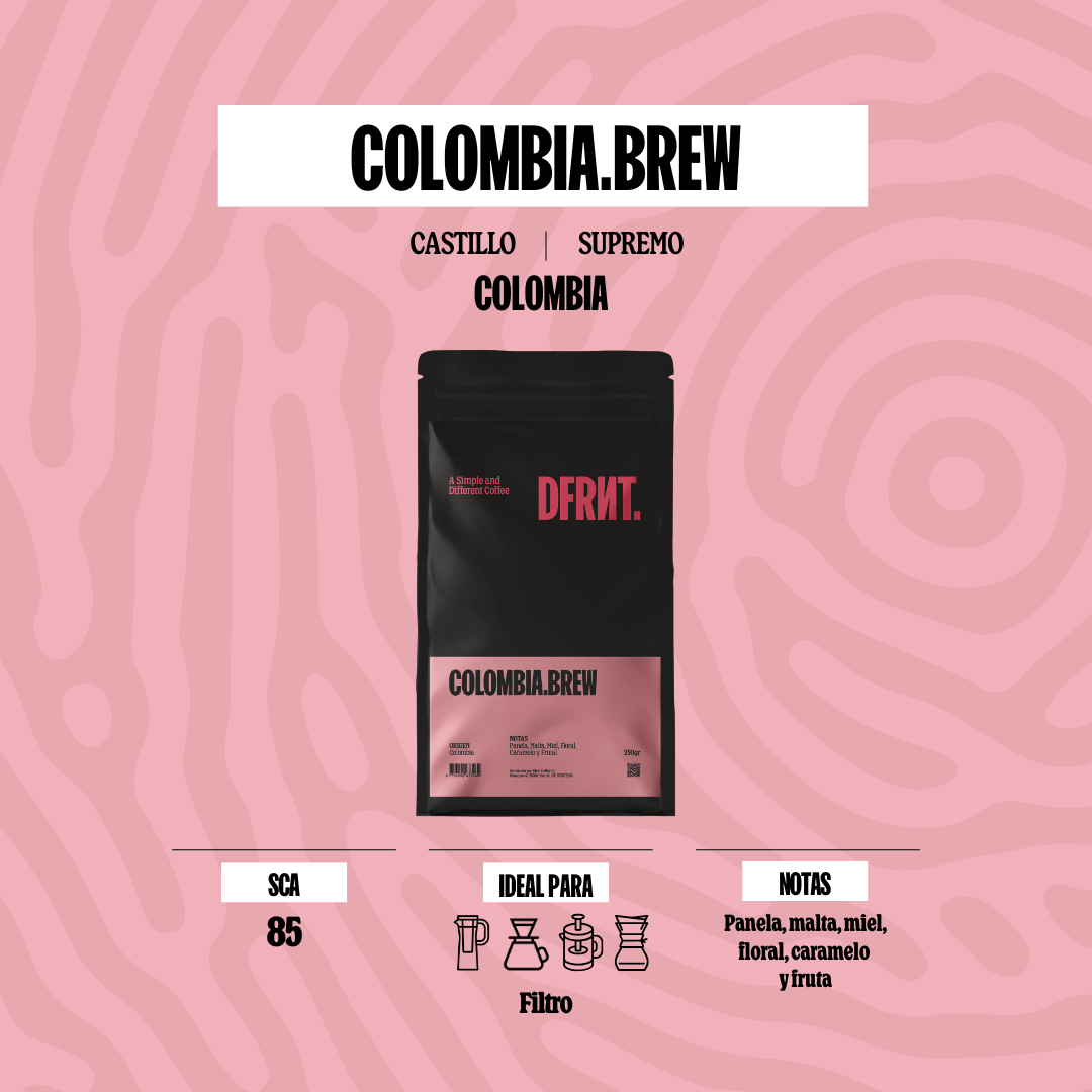 COLOMBIA.BREW | Filtro | Notas de Panela y Miel - DFRNT.