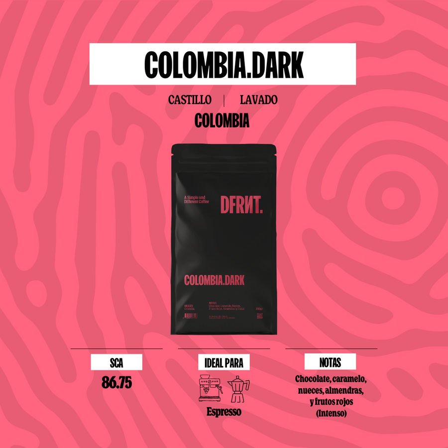 COLOMBIA.DARK. (House Espresso Dark) - DFRNT.