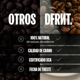 ETIOPÍA.ESPRESSO | 1KG - DFRNT.