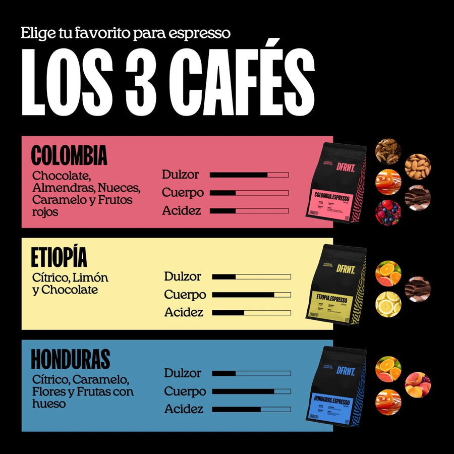 Pack Travesía Espresso | 3x250gr | Café Especialidad - DFRNT.